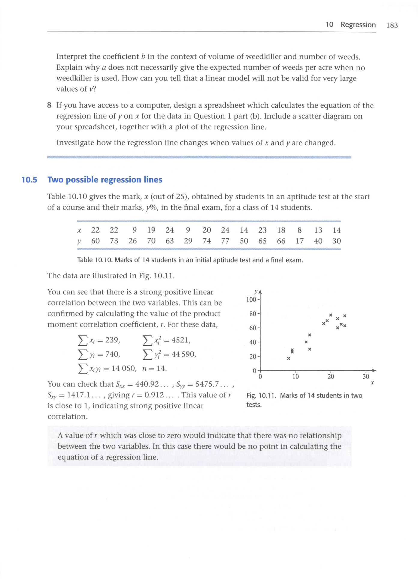 Cambridge Statistics